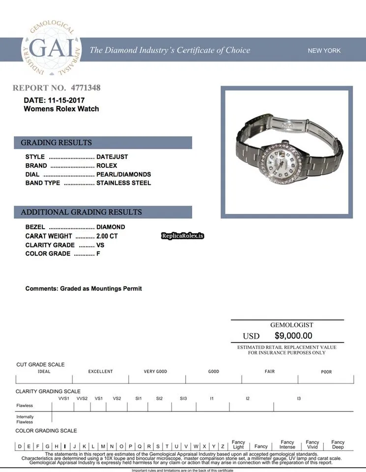 Marvellous Replica Rolex Datejust Self Winding Automatic 26mm Steel Case Womens Watch - Image 2