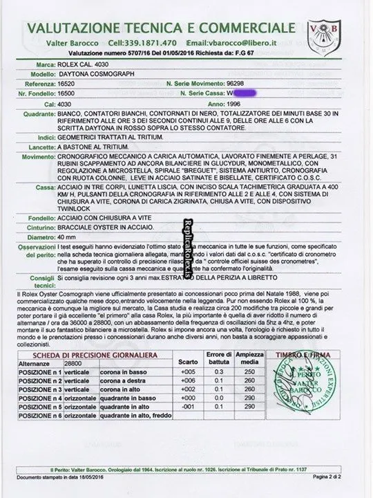 Durable Replica Rolex Daytona 16520 Automatic Movement 40mm Steel Case Watch - Image 6